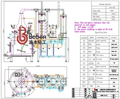 1000 리터 Bain Marie 4 플레이트 컬럼 멀티 스피릿 포트 스틸